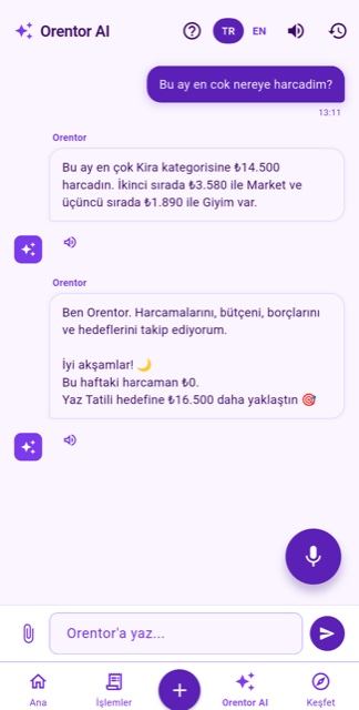 Orentor yapay zekâ asistanı — Lavanta teması